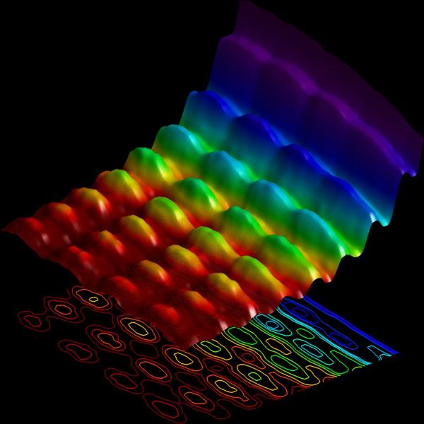 Foto: Imagen simultánea de la interferencia espacial y la cuantización energética de la luz / 