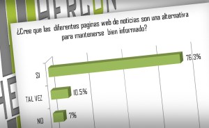 Crece aceptación de los medios digitales en Venezuela (encuesta)