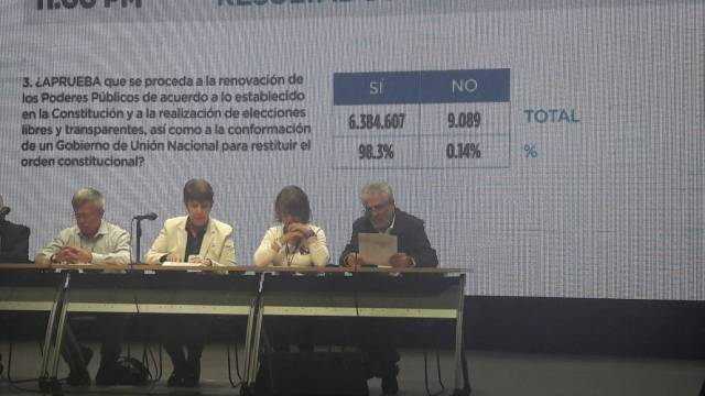 Los garantes electorales ofrecieron los resultados de la Consulta Popular. Foto: Eduardo Ríos / LaPatilla.com