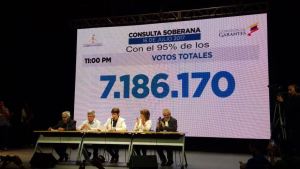 Más de siete millones de venezolanos participaron en la Consulta Popular: 95% escrutado