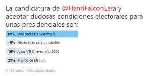 “Patada a Venezuela que dará triunfo a Nicolás”… hablaron los patilleros (TWITTERENCUESTA)