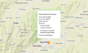 Fuerte sismo despertó a los venezolanos (tuits) #5Dic