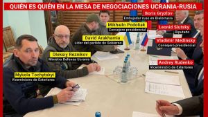 Quién es quién en la mesa de negociación entre Ucrania y Rusia