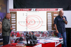 Diosdado Cabello y Jorge Rodríguez casi resuelven la hipótesis de Riemann mientras contaban votos de la Primaria