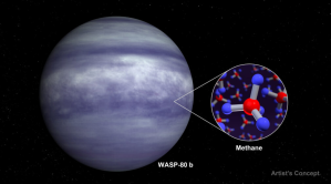Telescopio James Webb detectó por primera vez gas metano y vapor de agua en un exoplaneta